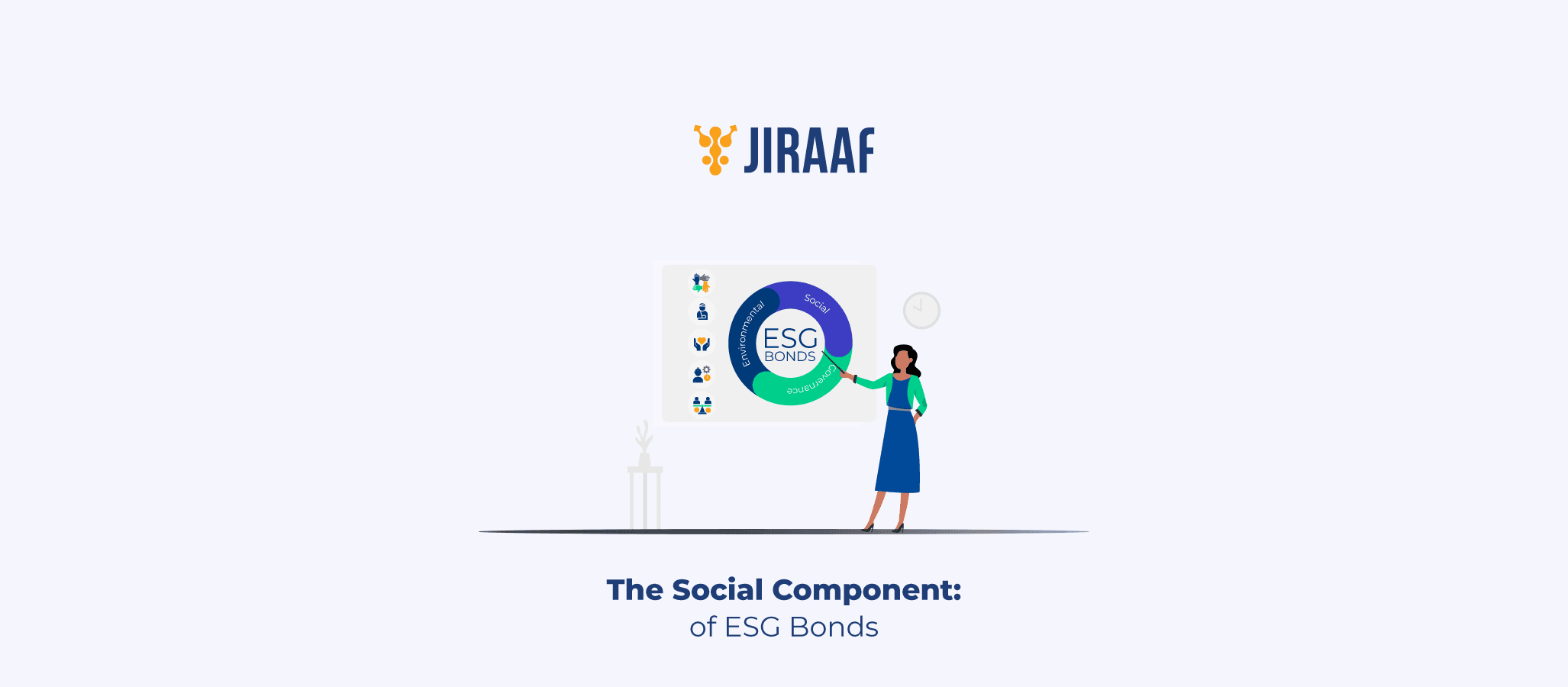 Blog banner for ESG Bonds & Society: Investing with Purpose