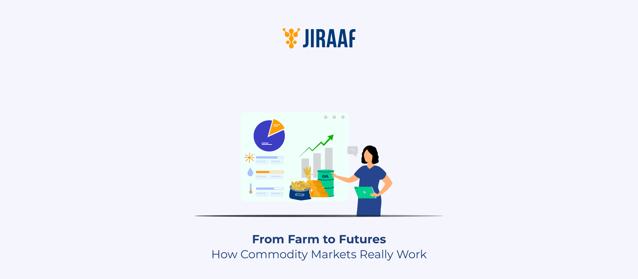 Commodity Market