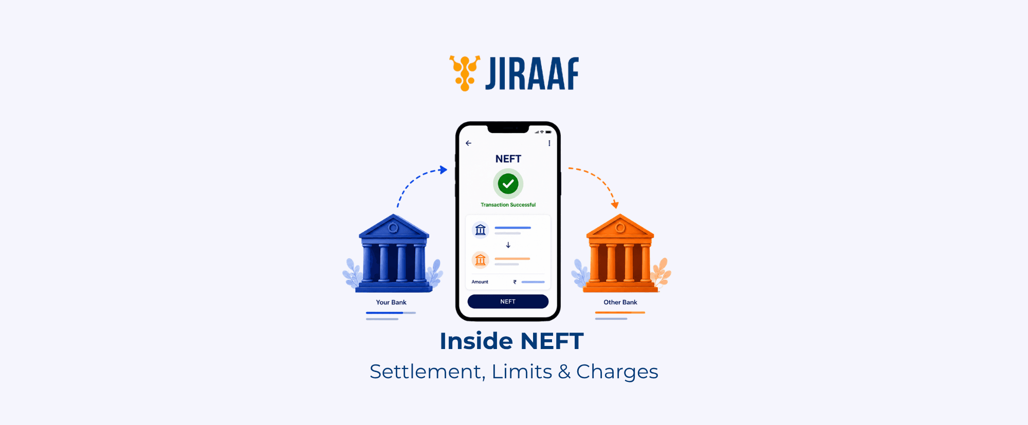 What Is NEFT Transfer Blog banner
