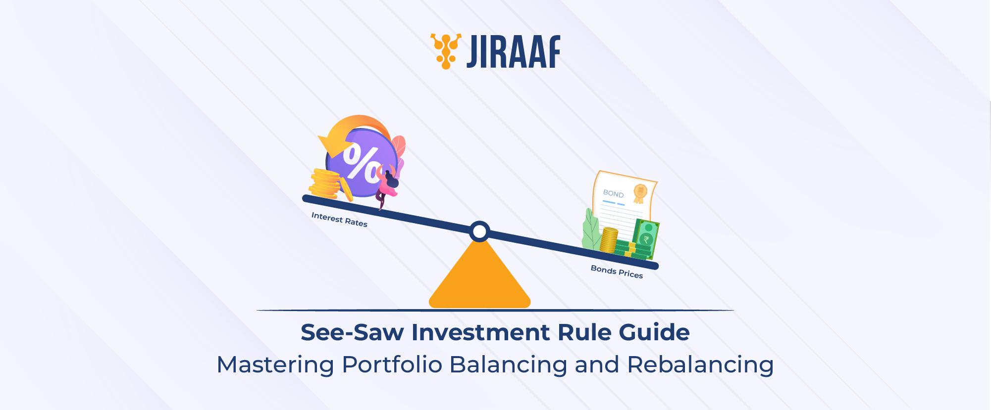 See-Saw Investment Rule Guide Blog Banner