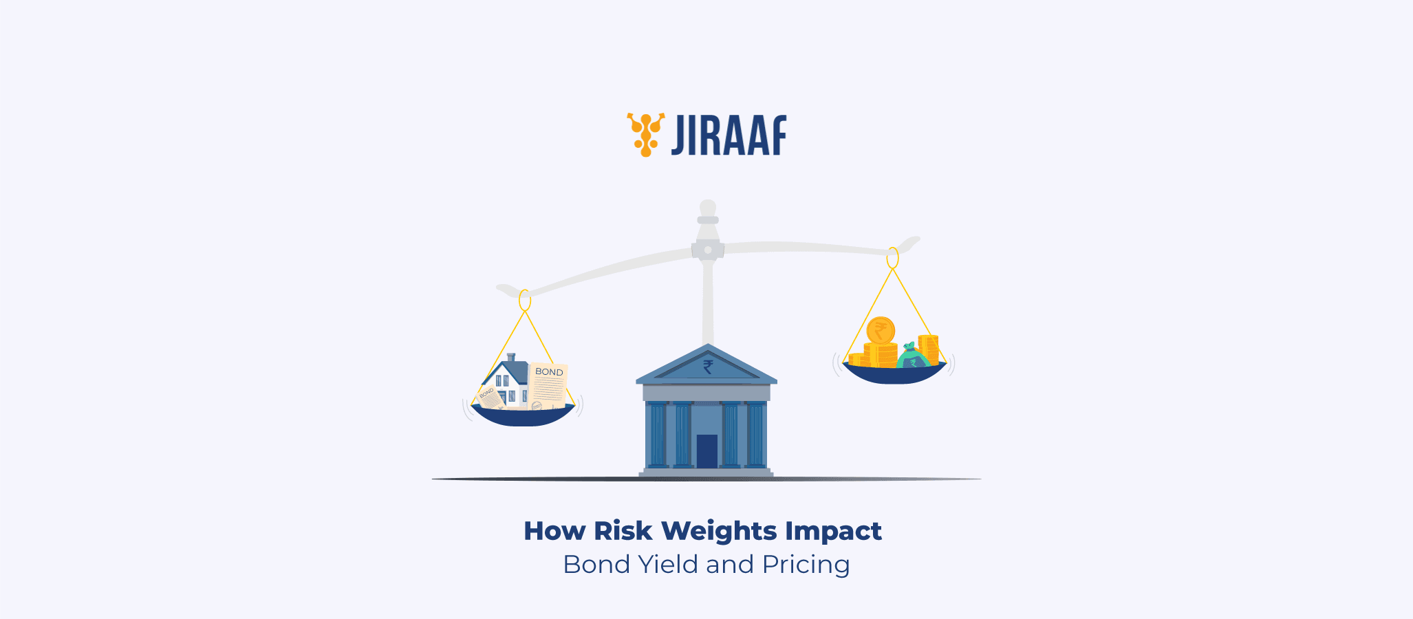 Blog banner for risk weights in banking
