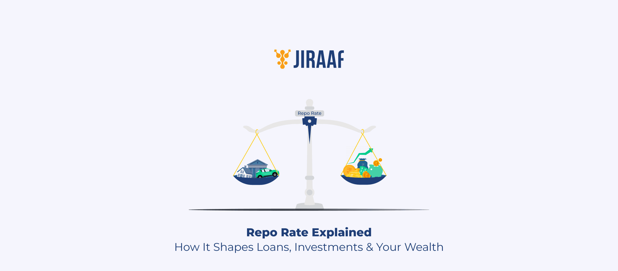 Blog Banner for What is Repo Rate? Meaning, Full form & Impact on the Economy