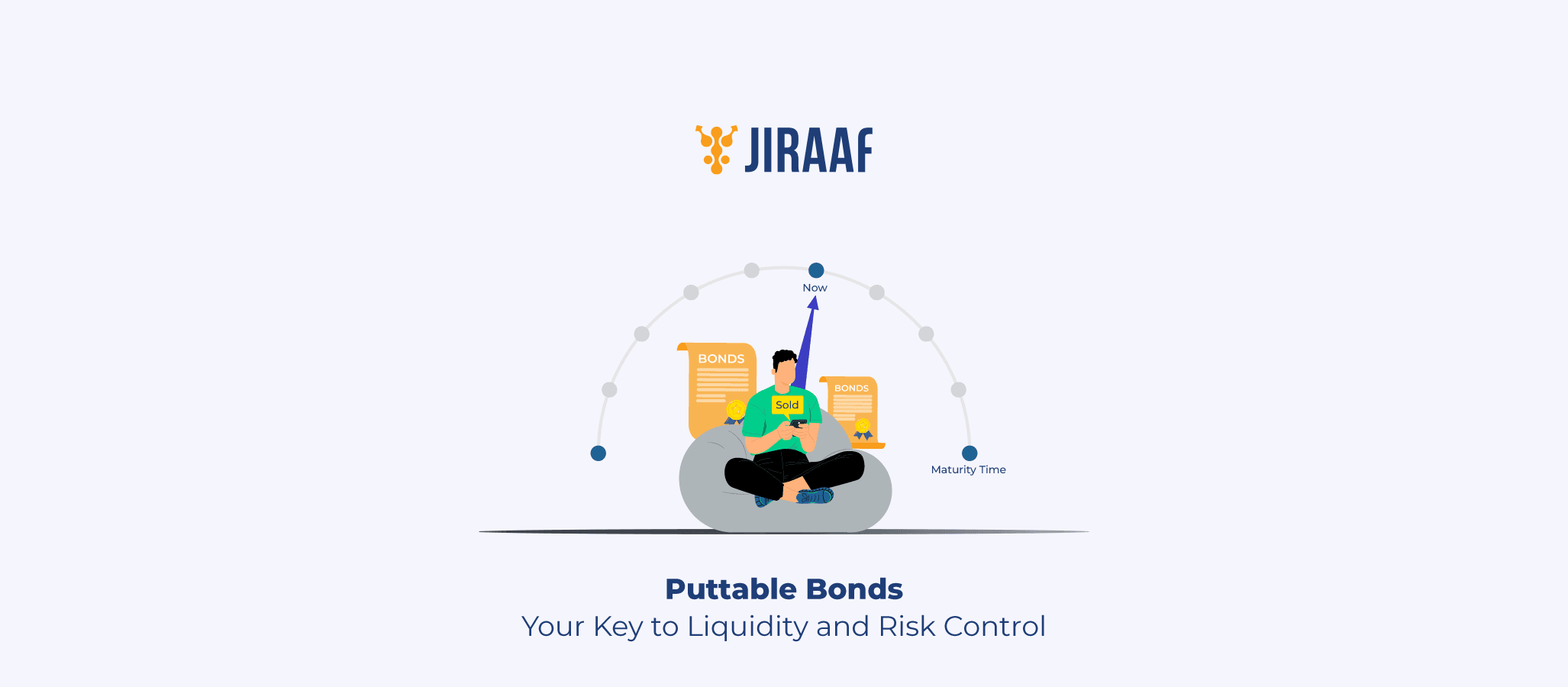 Blog banner for Puttable Bonds: Definition, Examples & Valuation Explained