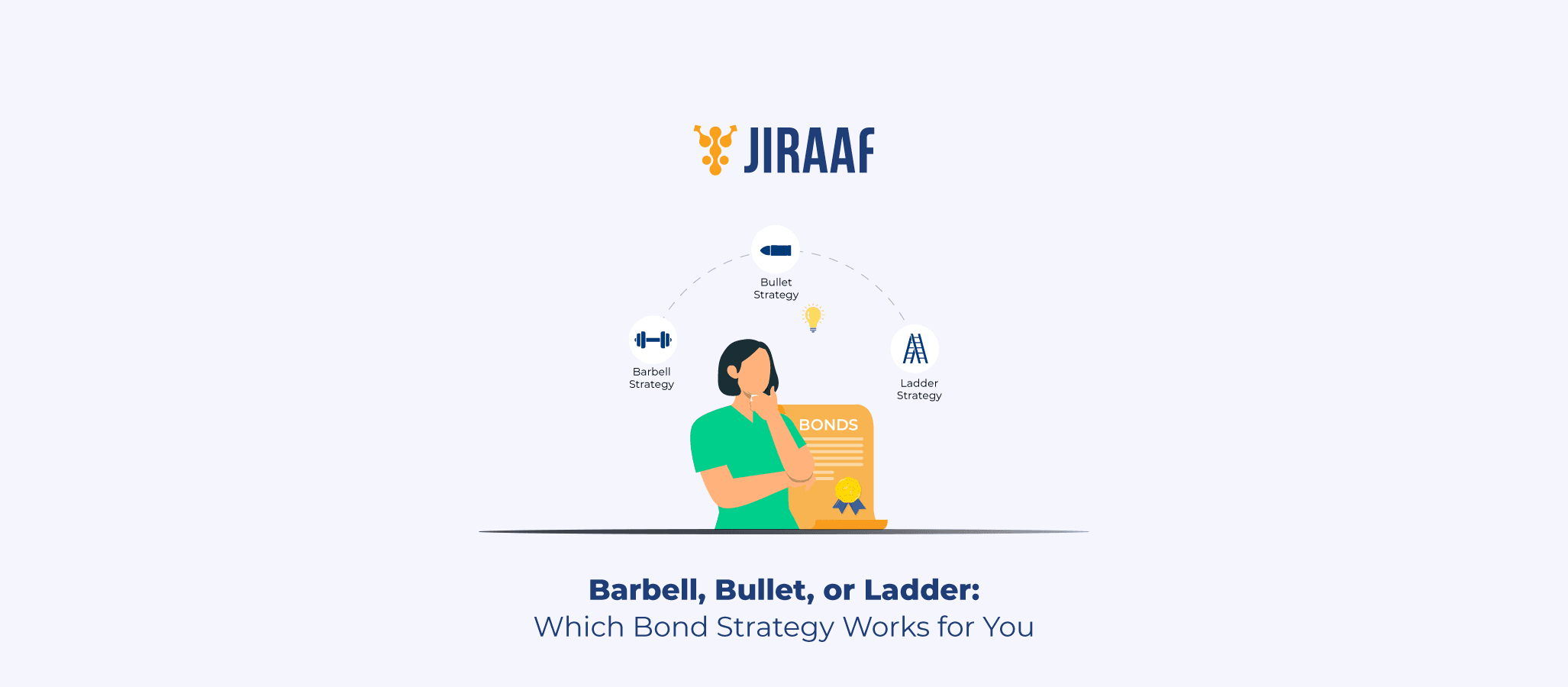 Blog banner for 6 Smart Bond Investment Strategies that Investors Should Know