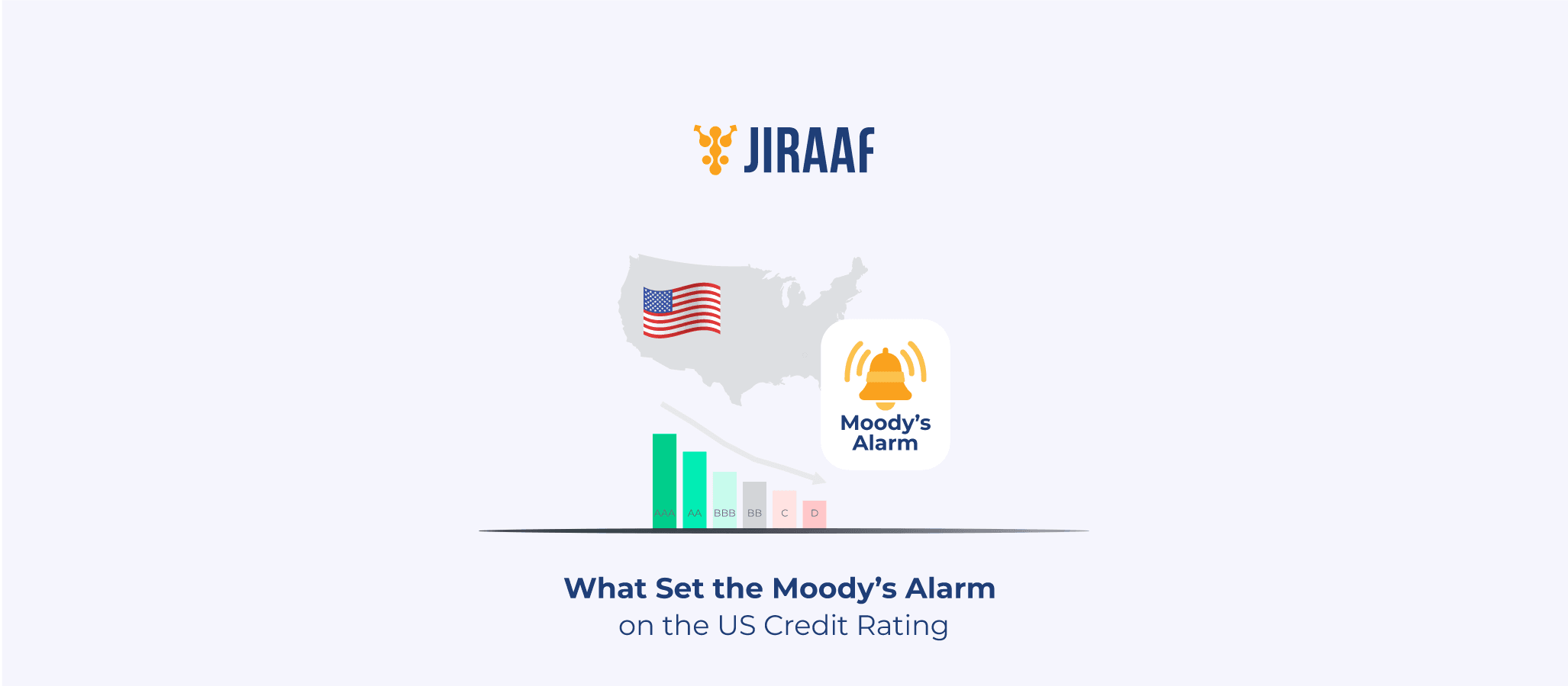 Blog Banner for US Credit Rating Downgrades – Impact on Indian Bond Market