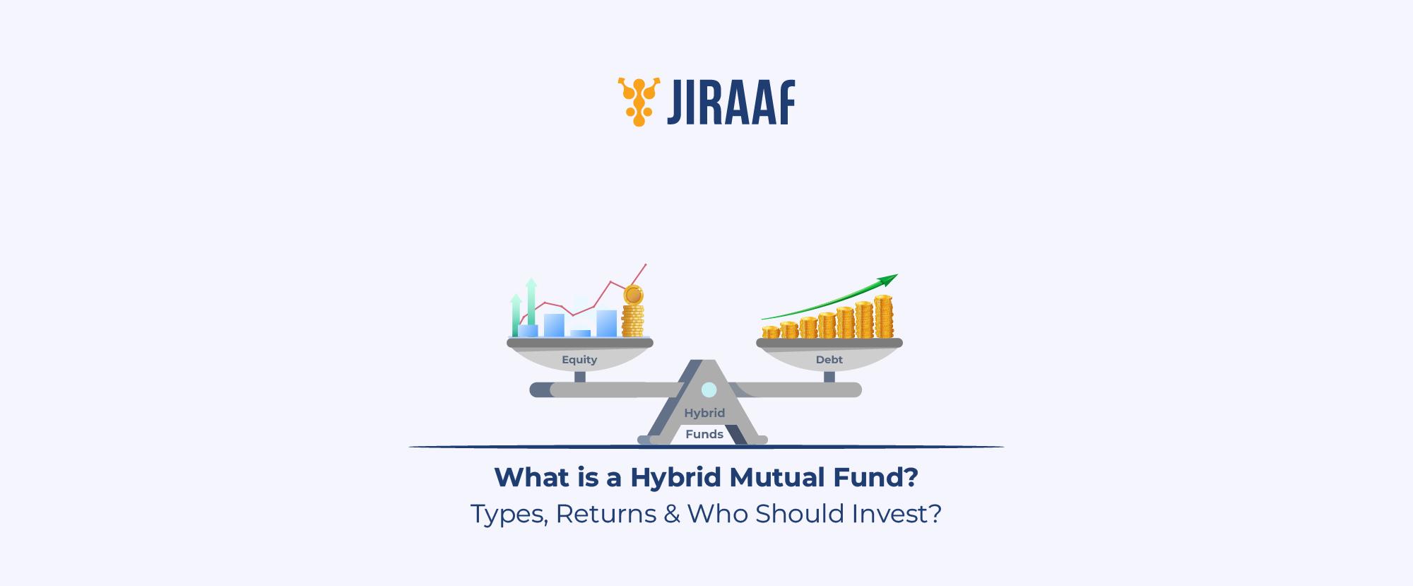 Blog banner for What is a Hybrid Mutual Fund? Meaning, Types & Returns Explained