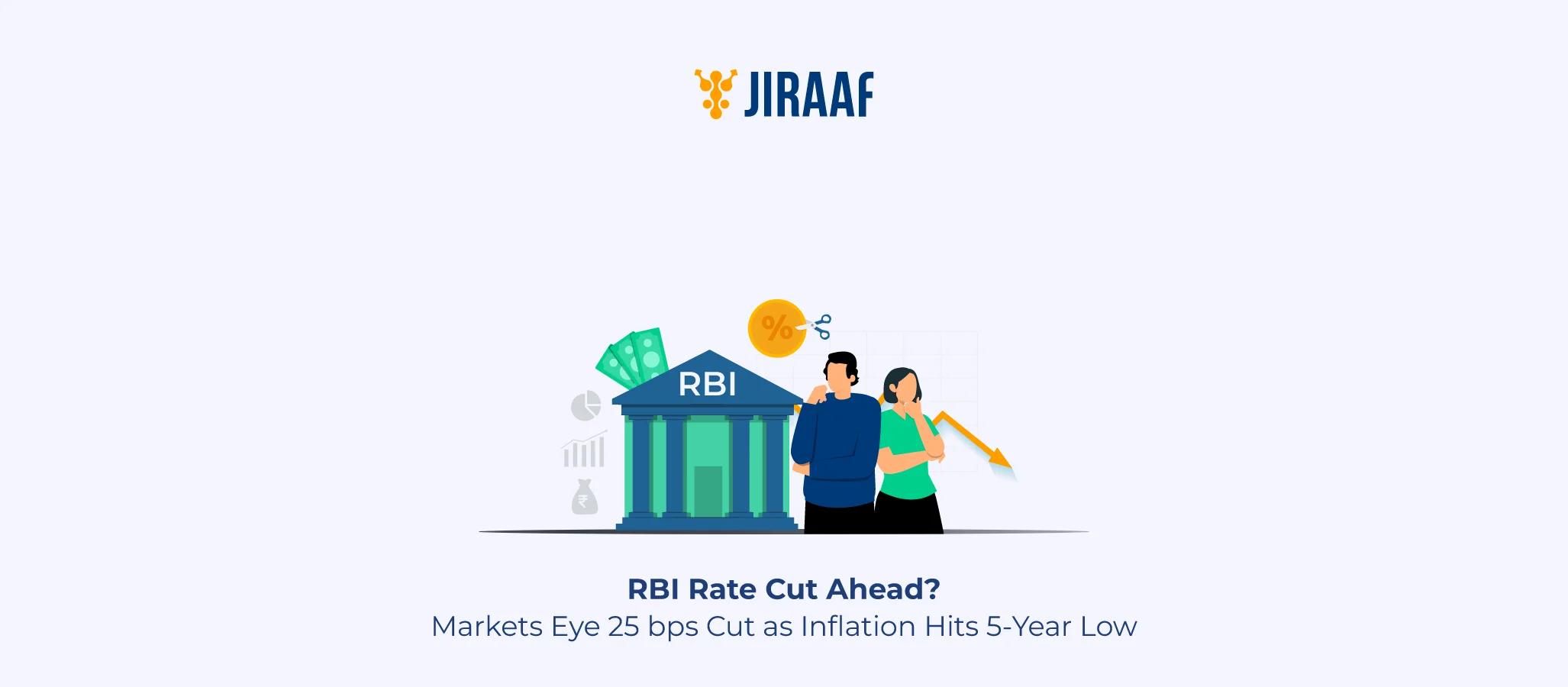 RBI August 2025 Policy Preview