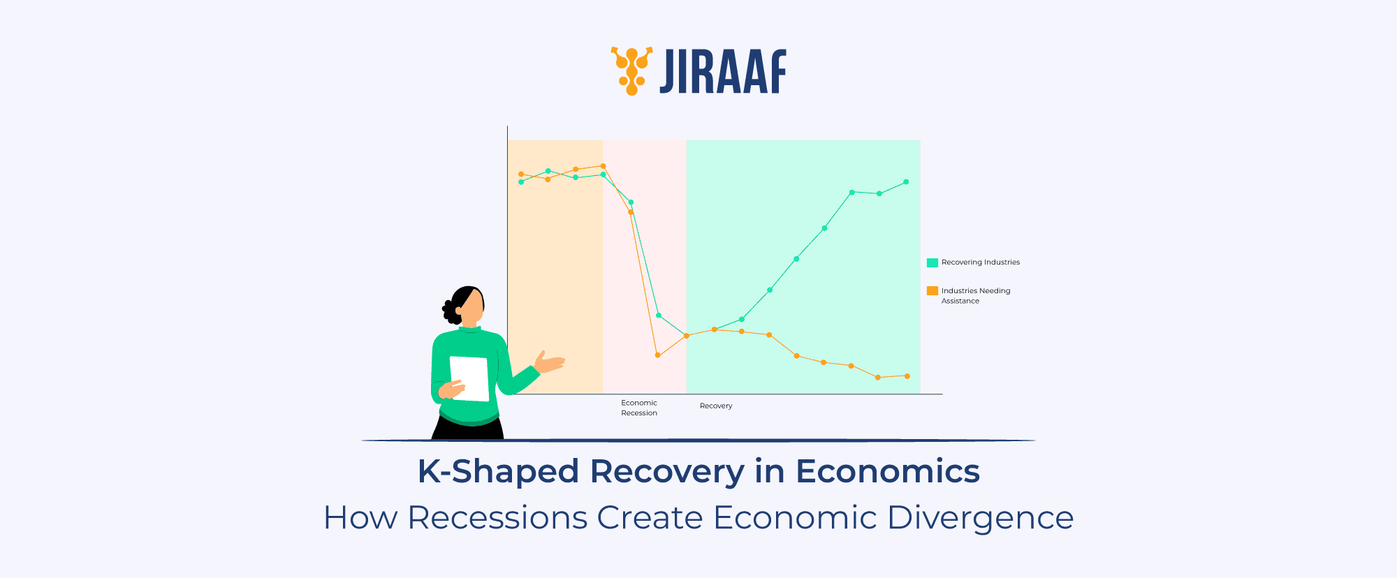K-shaped Recovery