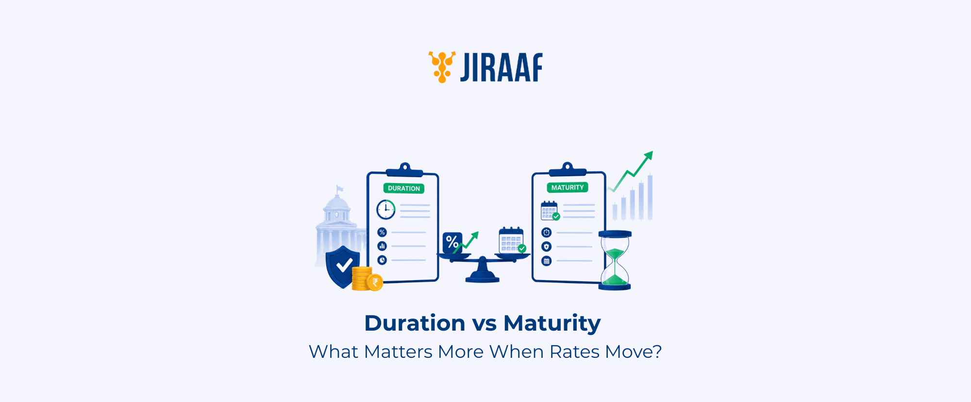 Duration vs Maturity