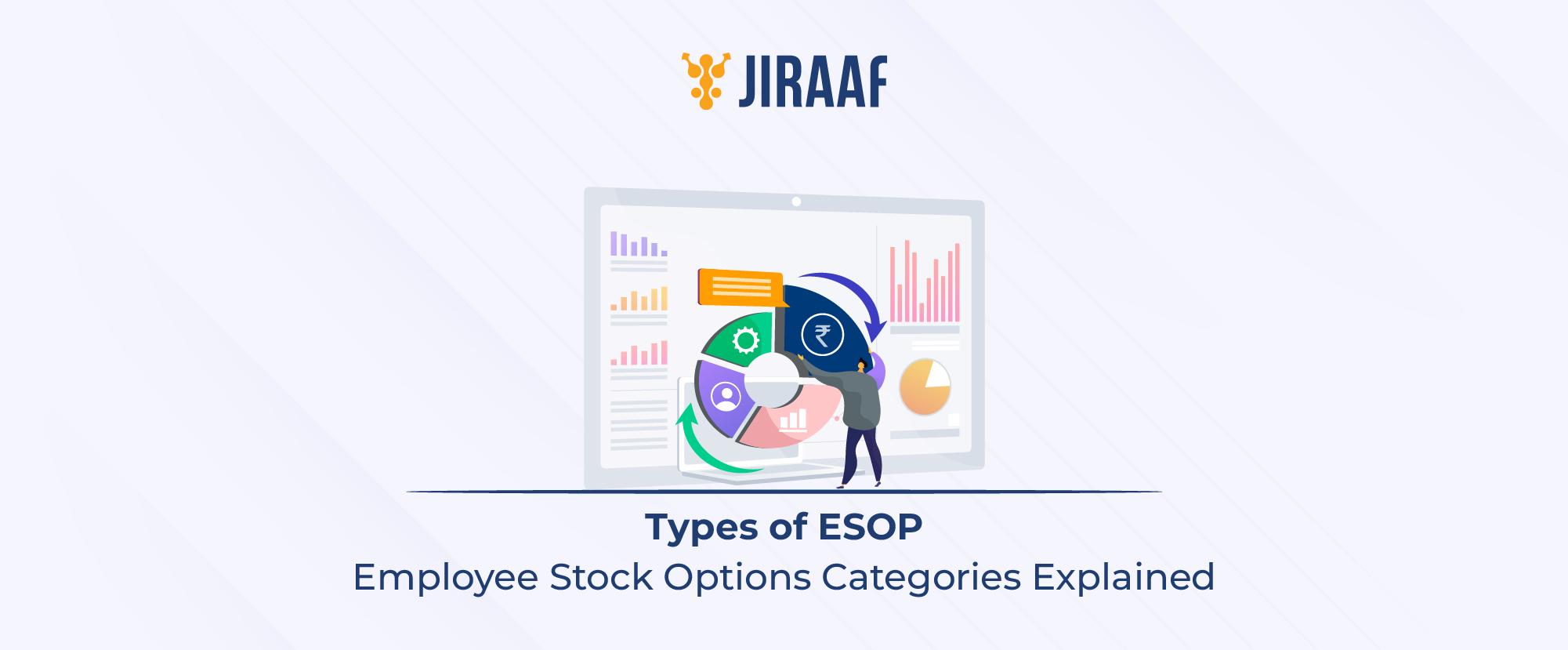 Types of ESOP Blog BANNER