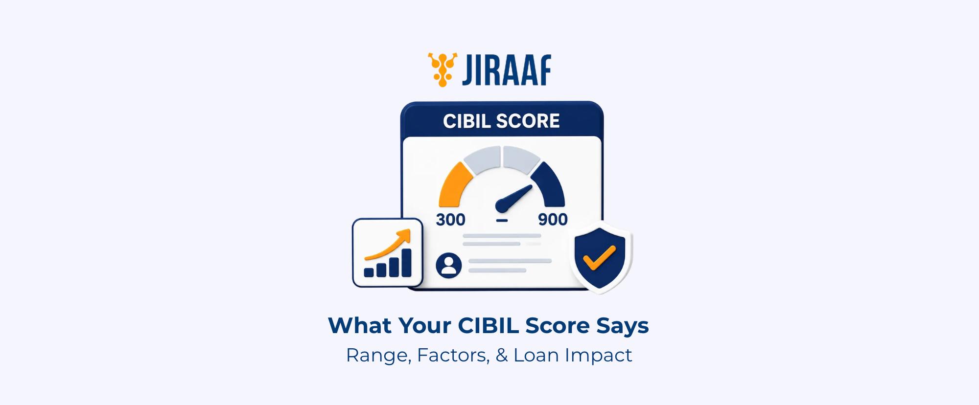 what is cibil score blog banner