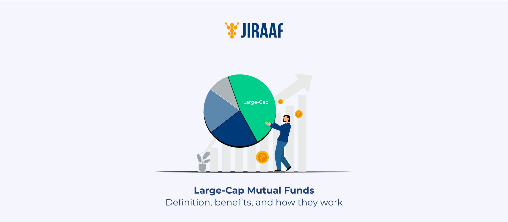 Blog banner for What Is a Large cap Mutual Fund? Meaning, Benefits & How to Invest