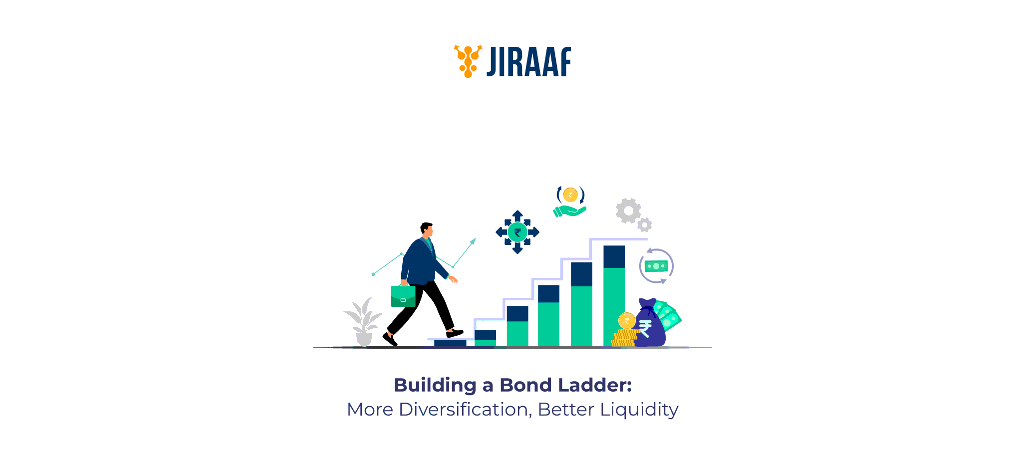 What is a Bond Ladder