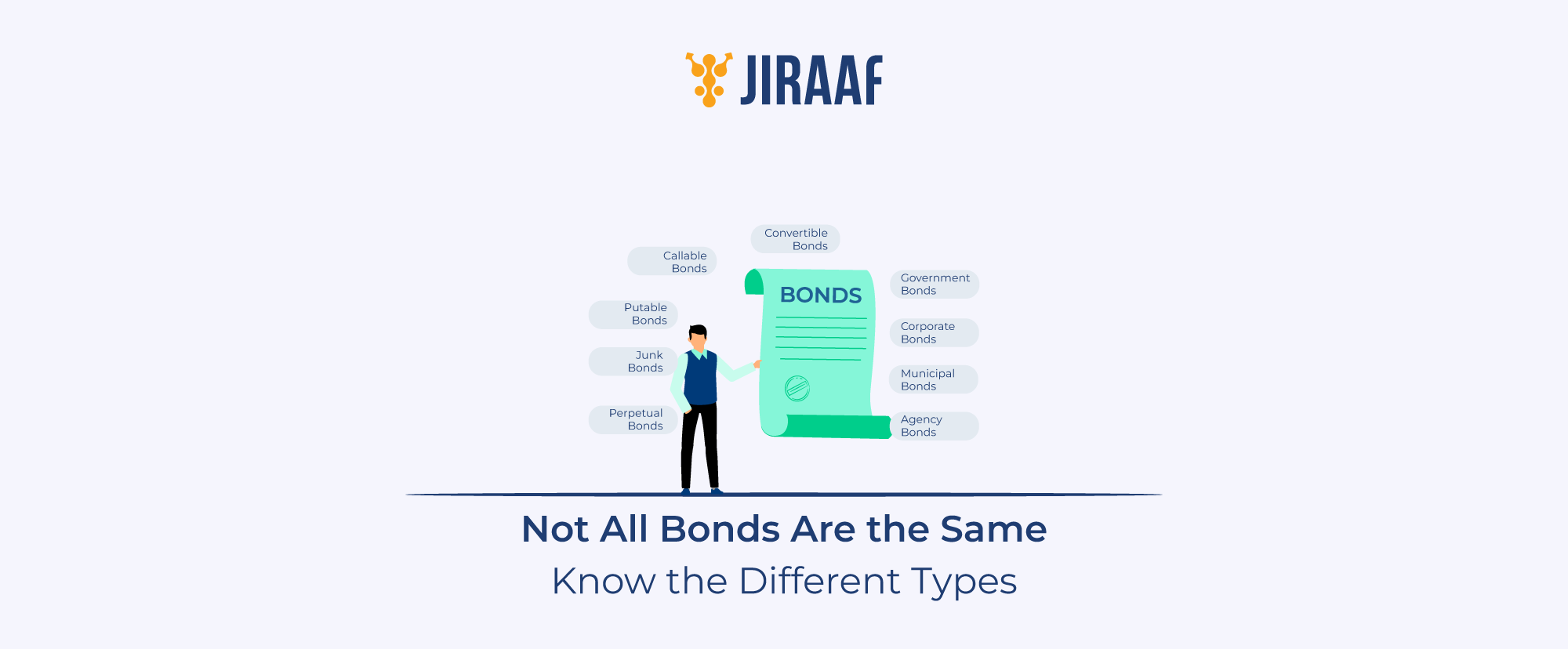 Types of Bonds