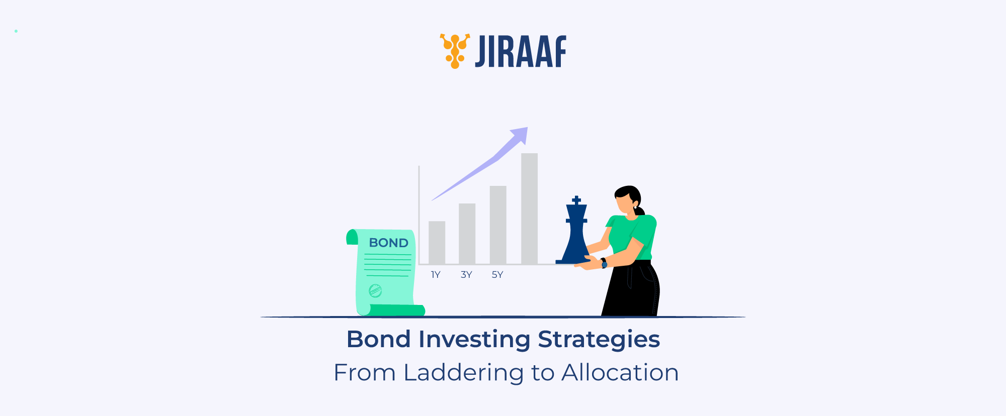 Bond Investing Strategies