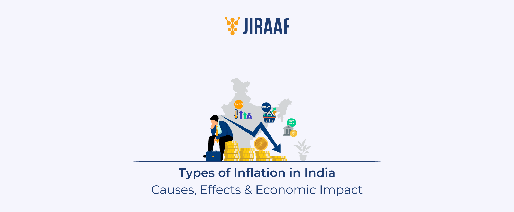 Types of Inflation