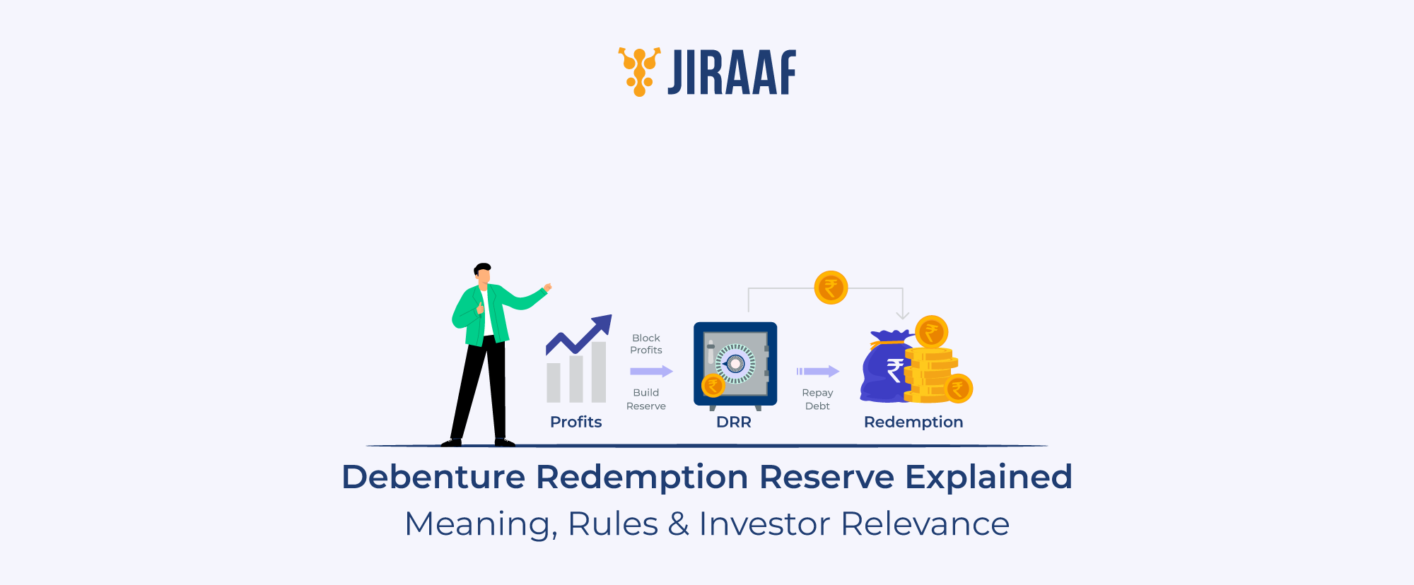 Debenture Redemption Reserve Explained
