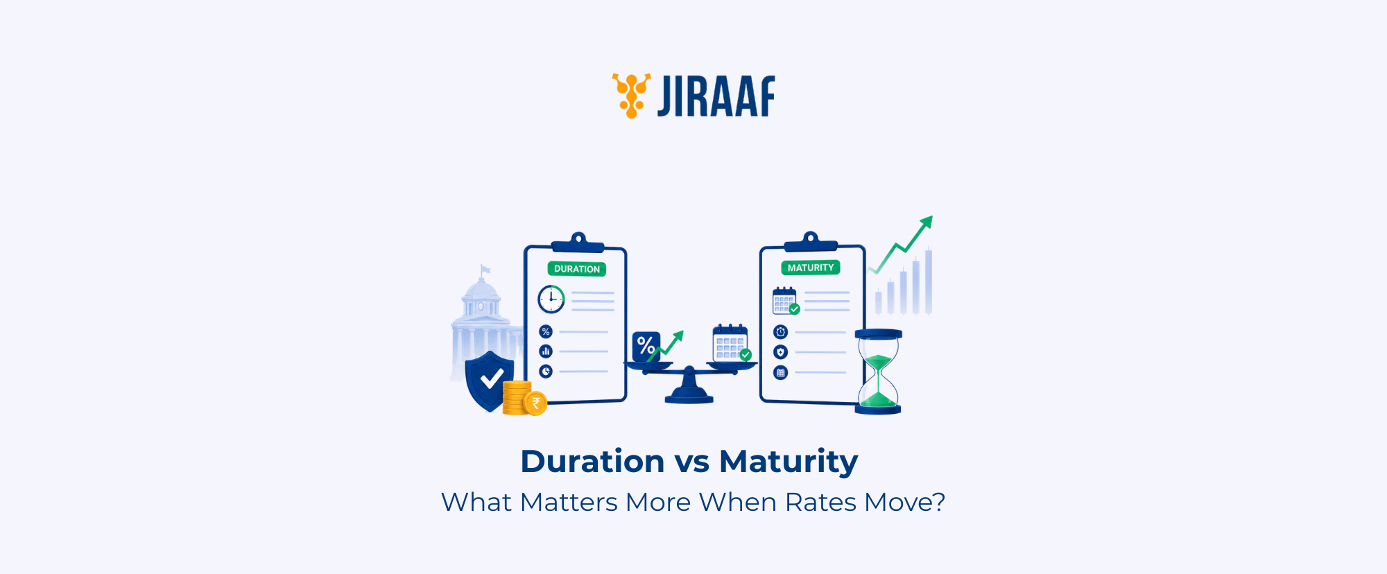 Duration vs Maturity