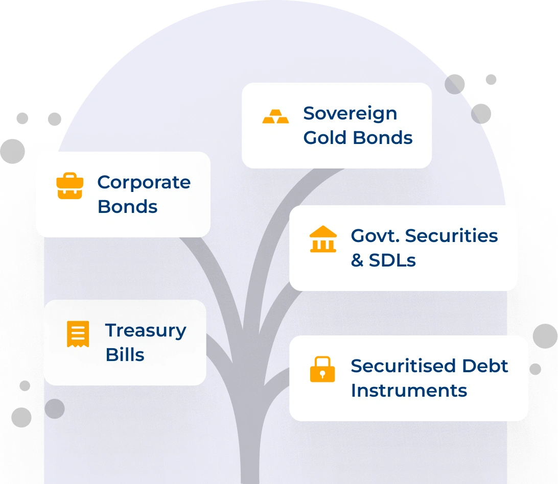 tree map of jiraaf alternative investment products