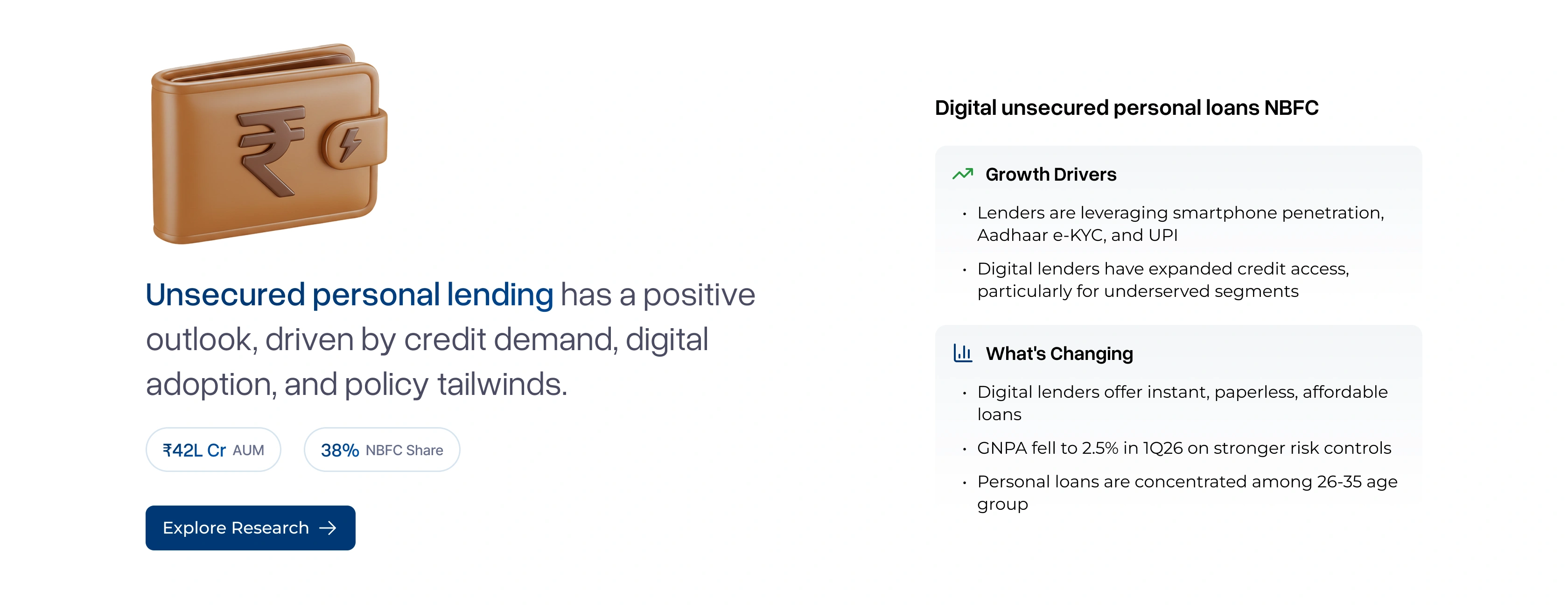 Digital unsecured personal loans sector overview