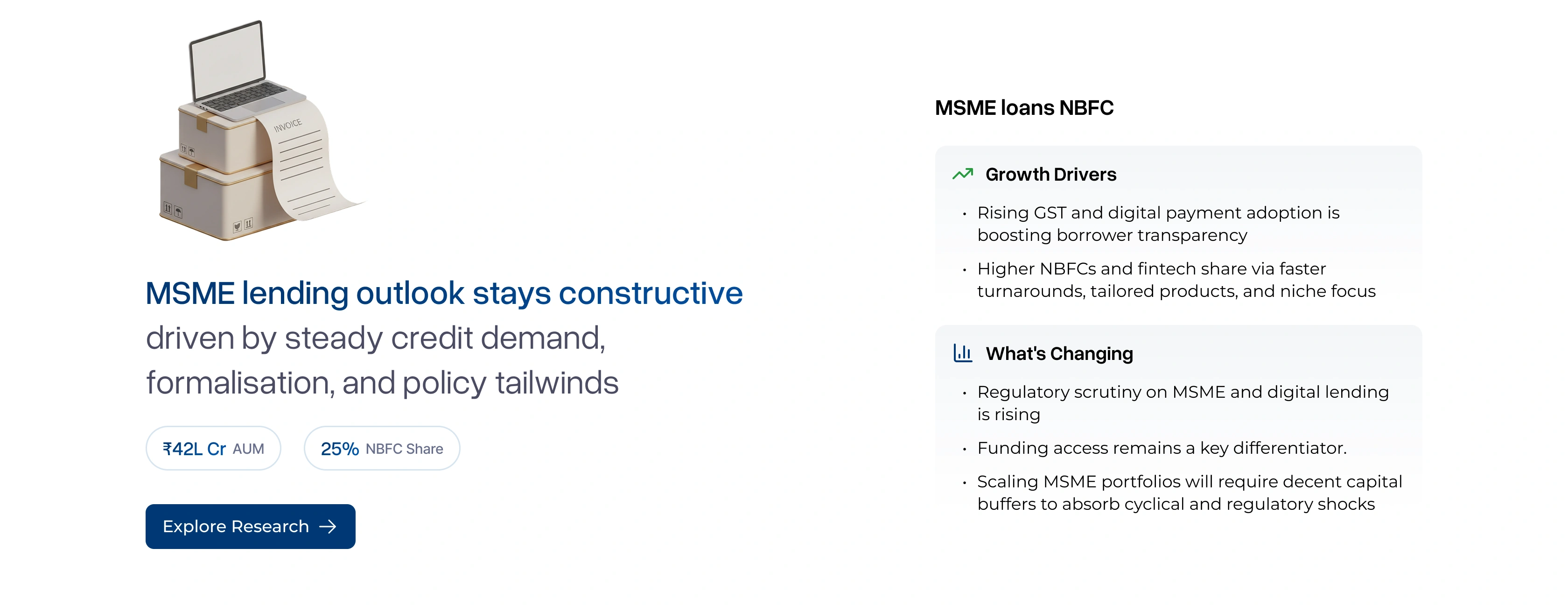 MSME loans sector overview