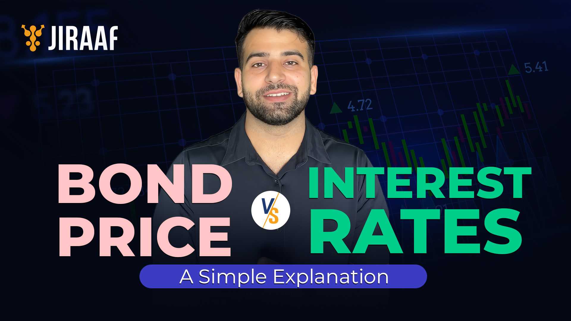 How Rising Interest Rates Affect Bond Prices and Returns